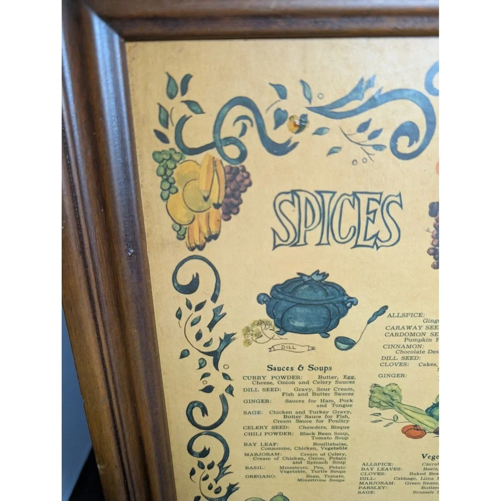 1965 Three Mountaineers Vintage Herbs Spices Wooden Rack Cabinet